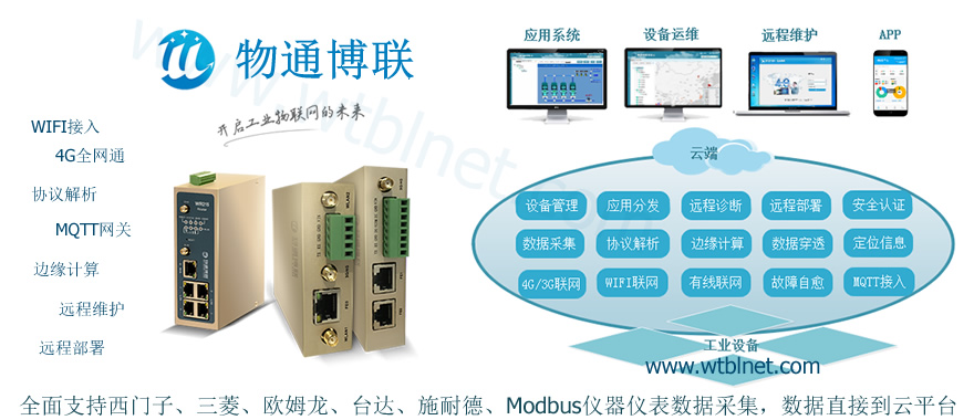 邊緣計算是什么?邊緣網關怎么樣?邊緣計算網關運行過程?